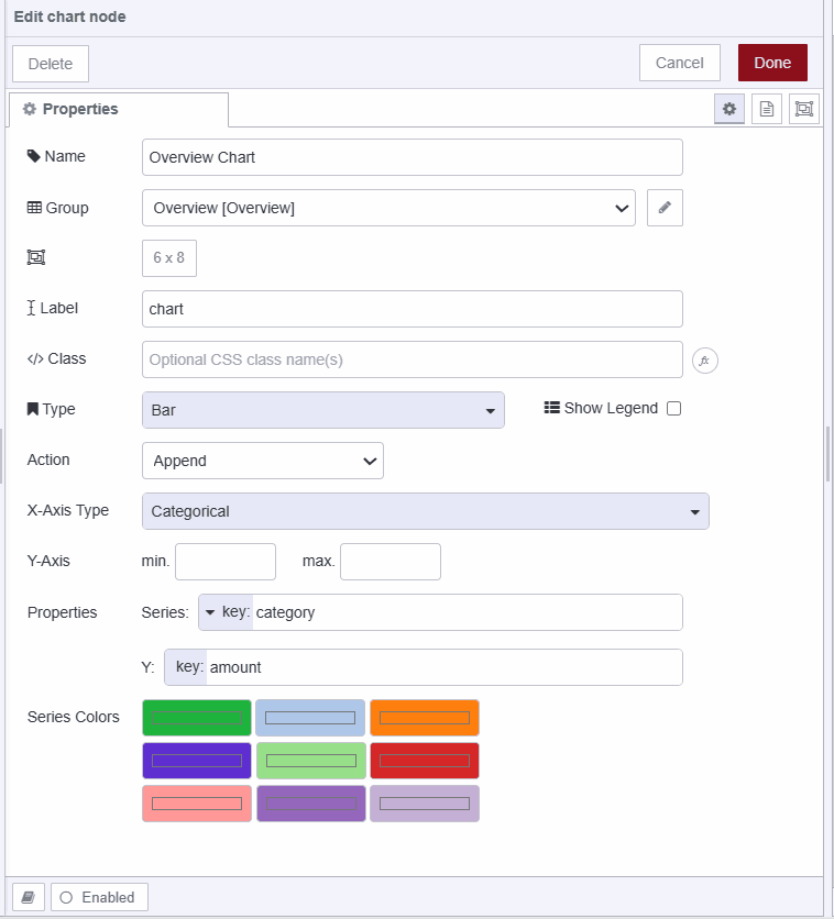 Screenshot displaying the ui-chart widget's configuration "Screenshot displaying the ui-chart widget's configuration"